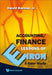Accounting/Finance Lessons of Enron