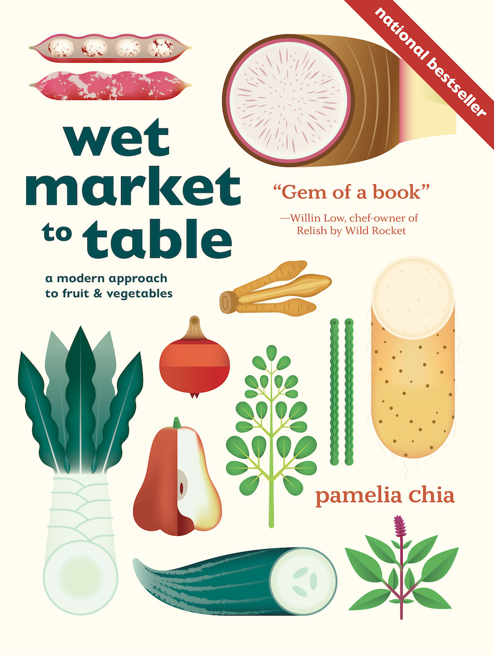 Food & Recipes by Epigram Books