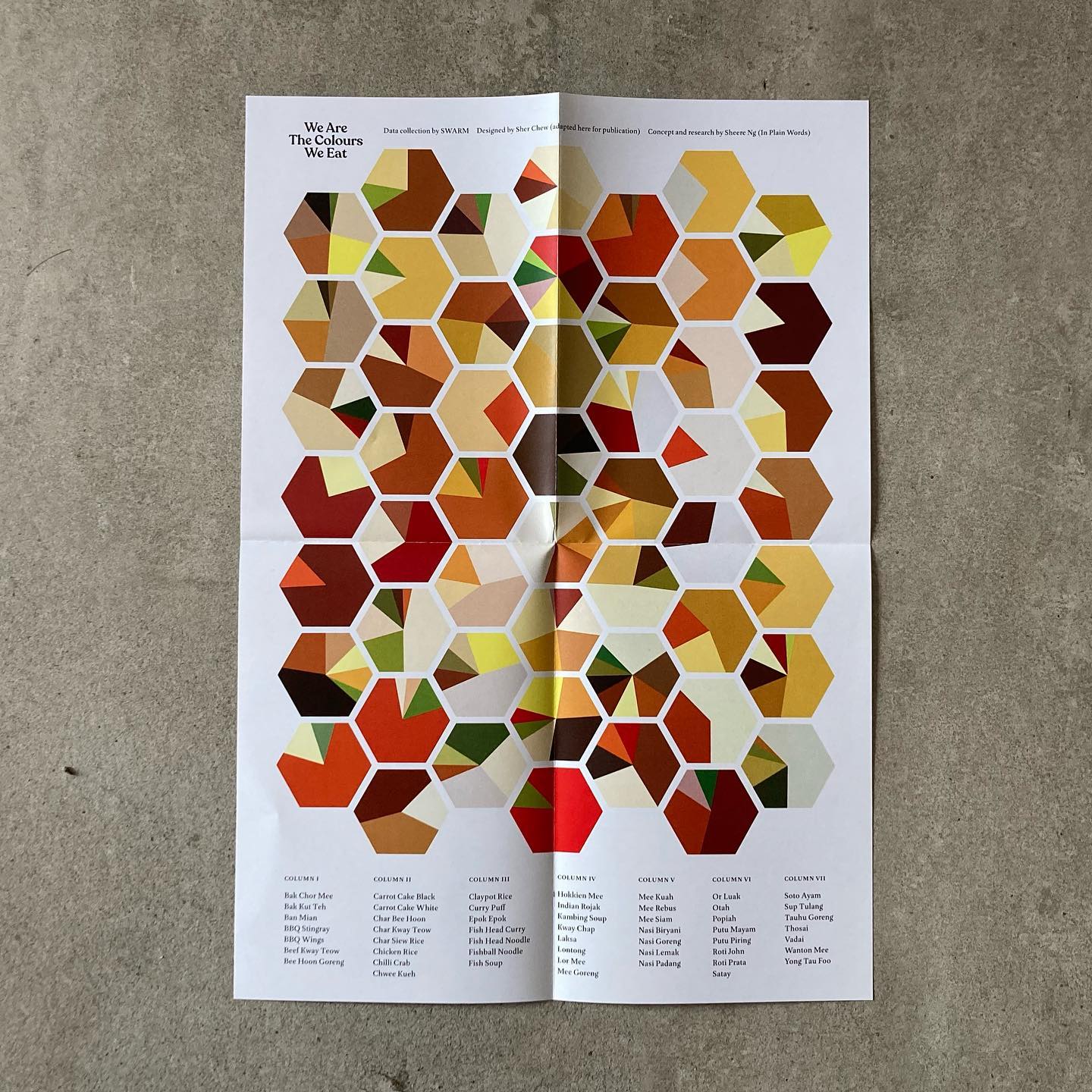 This is Not a Food Magazine