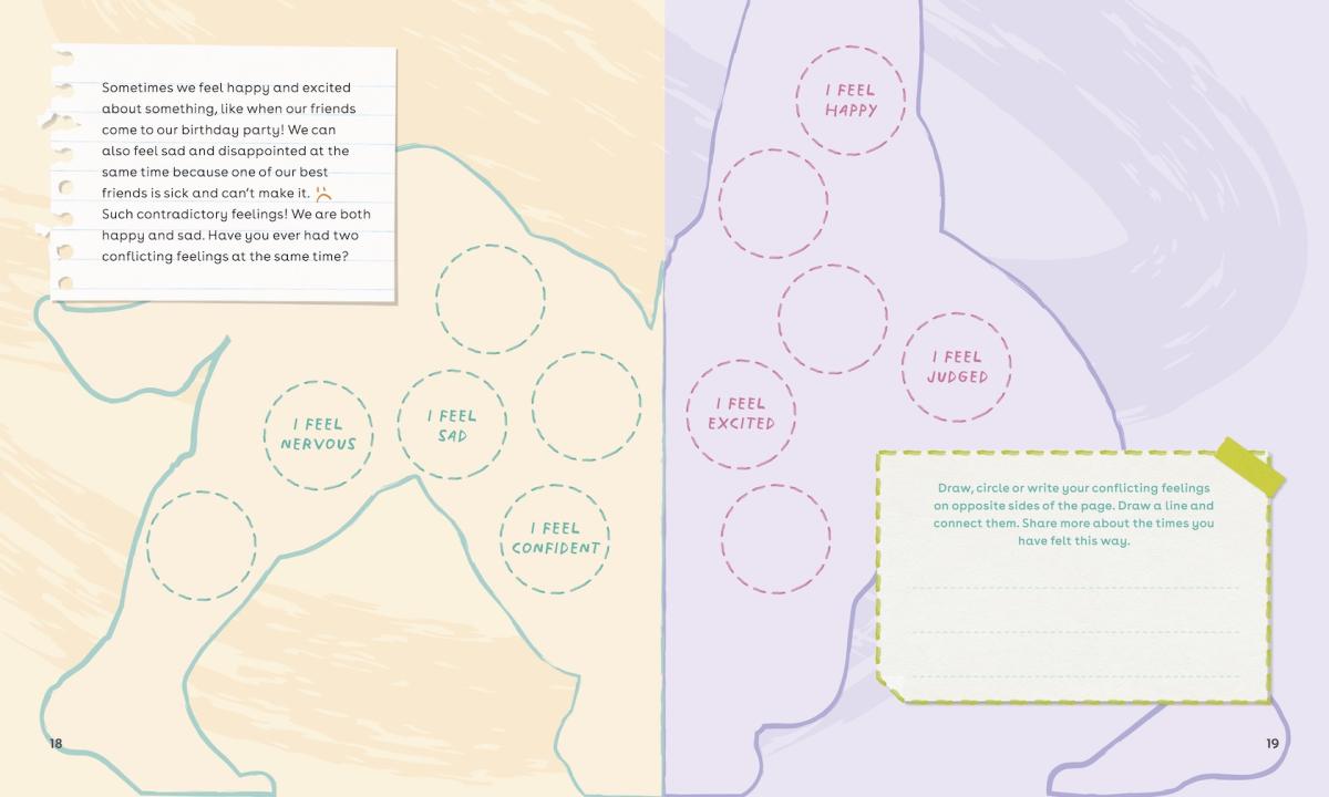 Artivities: Exploring Inner & Outer Worlds Through Art