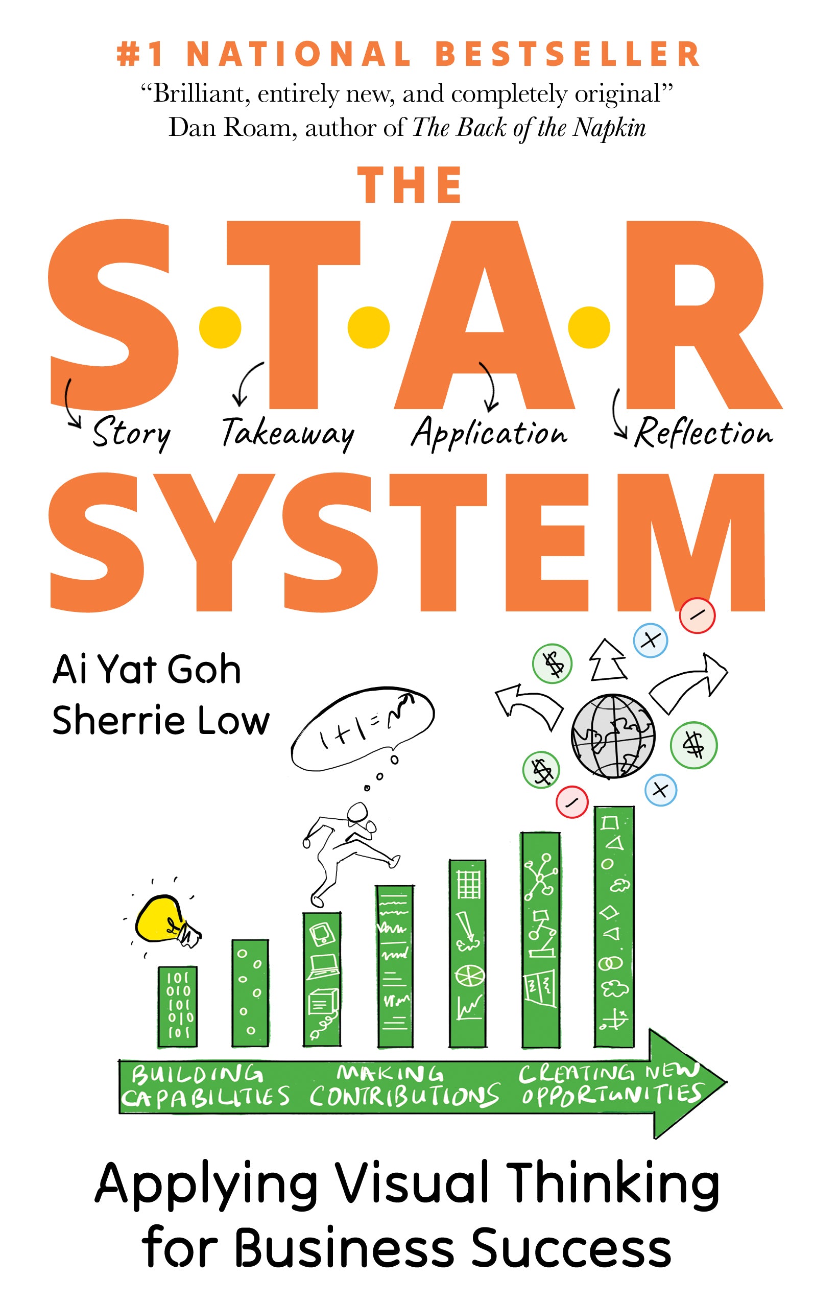 The STAR System: Applying Visual Thinking for Business Success