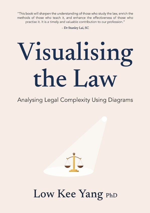 Visualising the Law: Analysing Legal Complexity Using Diagrams