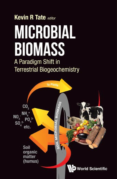 Microbial Biomass