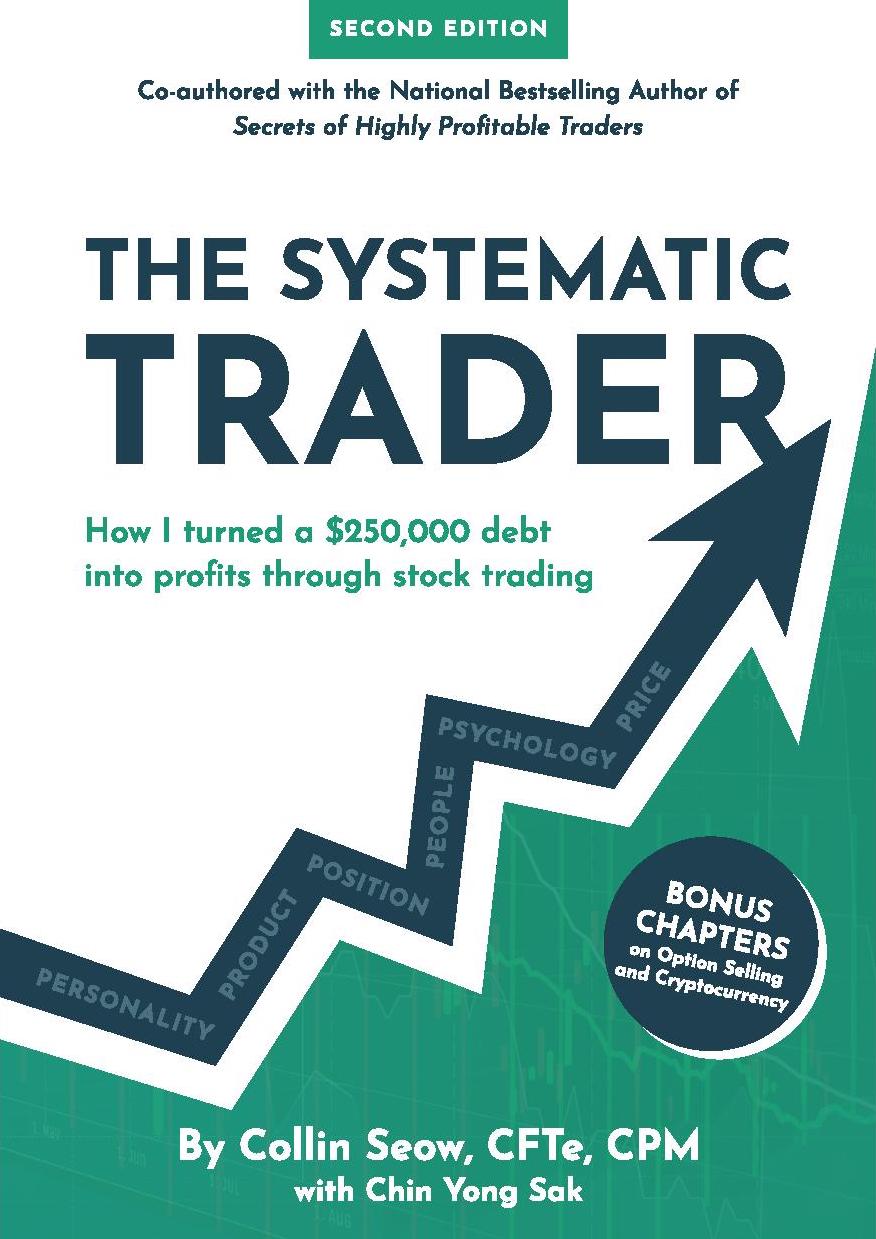 The Systematic Trader: How I Turned a $250,000 Debt Into Profit Through Stock Trading